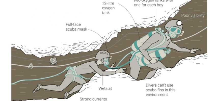 Началась эвакуация детей из пещеры в Таиланде