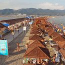Все пляжи в Новороссийске